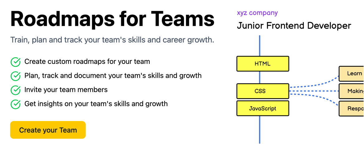 roadmap teams